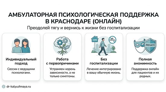 Инфографика об амбулаторной психологической поддержке онлайн в Ивантеевке. 4 ключевых преимущества: индивидуальный подход, работа с первопричинами, без госпитализации, полная анонимность.